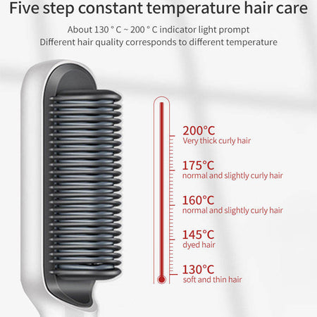 【LAST DAY SALE】HotComb™ - The brush that combs and straightens your hair