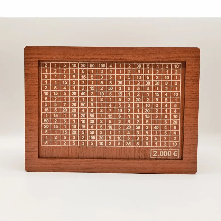 FortuneBox™ | Bereik je spaardoelen sneller en realiseer al je projecten