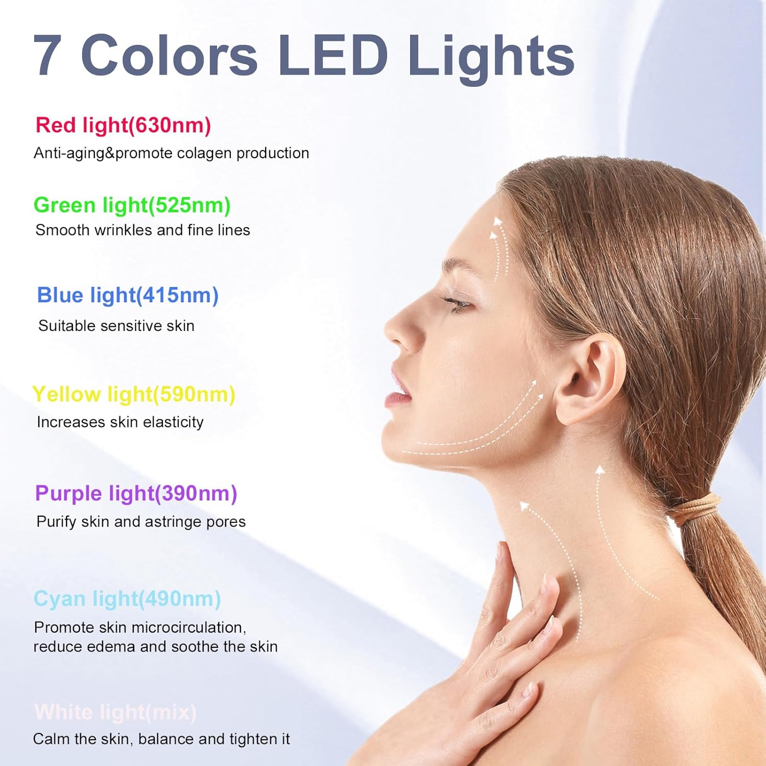 Lux Cove 7-in-1 LED Facial Sculptor