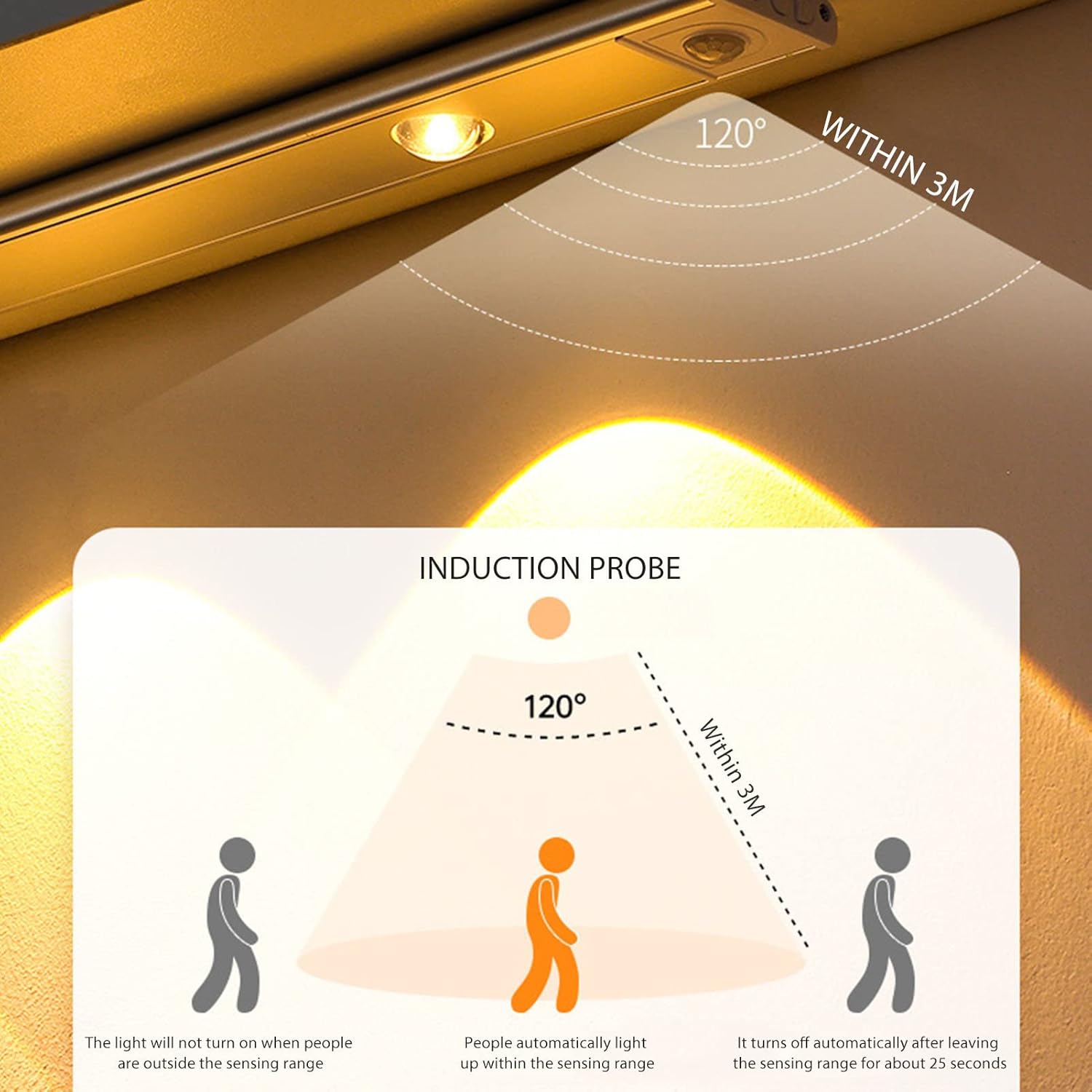 Bewegingssensorlamp | Verlicht direct elke ruimte precies wanneer je het nodig hebt