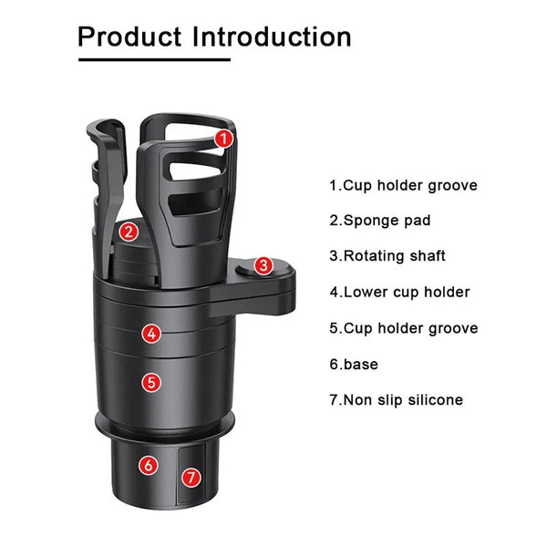 4-in-1 Car Cup Holder