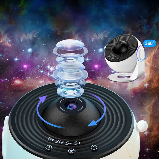 Galaxy Valoprojektori