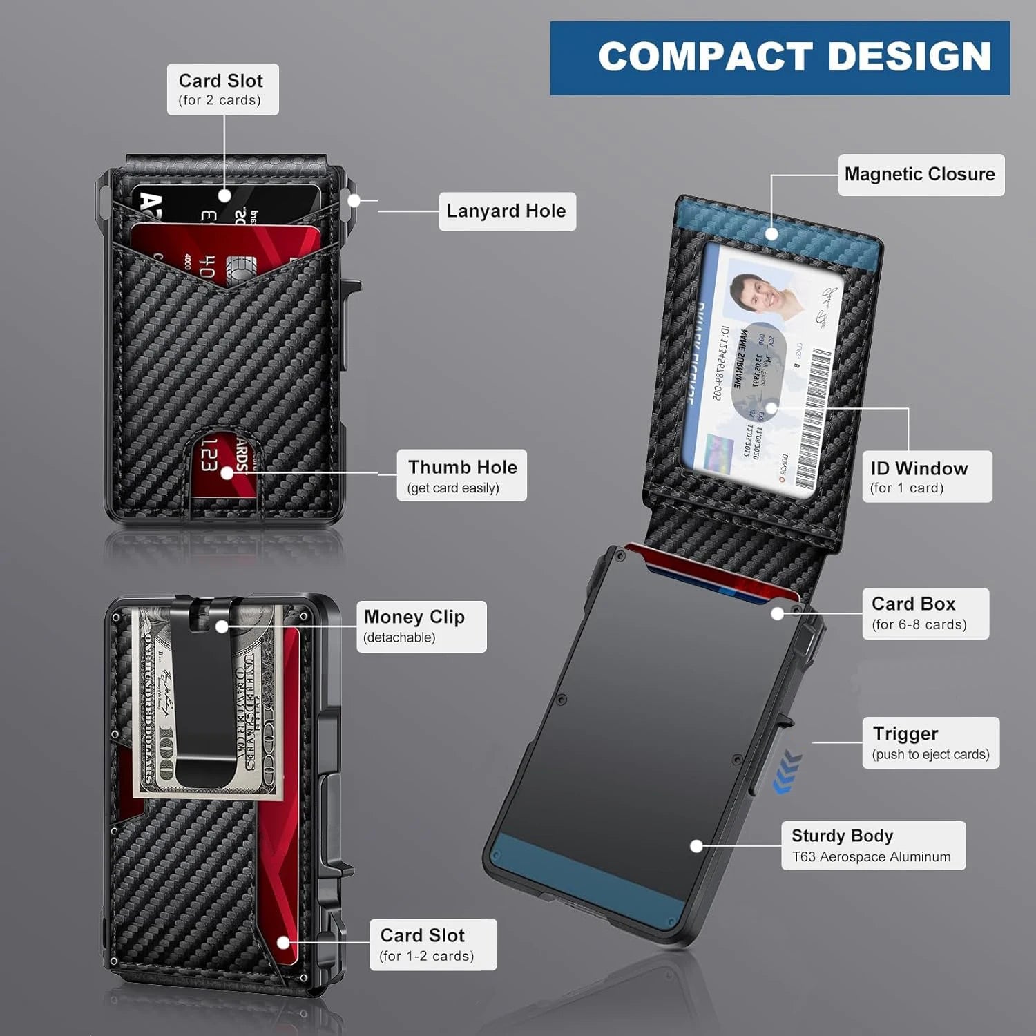 Premium Discreet Wallet | Keep your pocket slim and your essentials secure with elegance every day