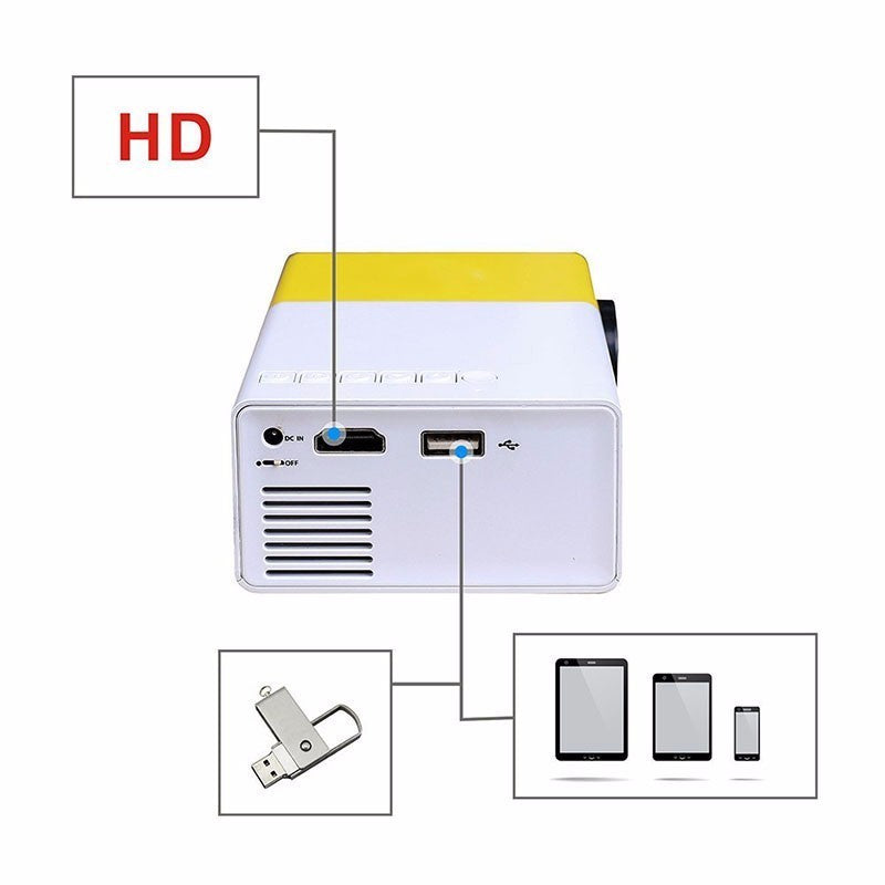 BEAMS™ Mini-Projector | Bekijk al je favoriete films tegen een lagere prijs