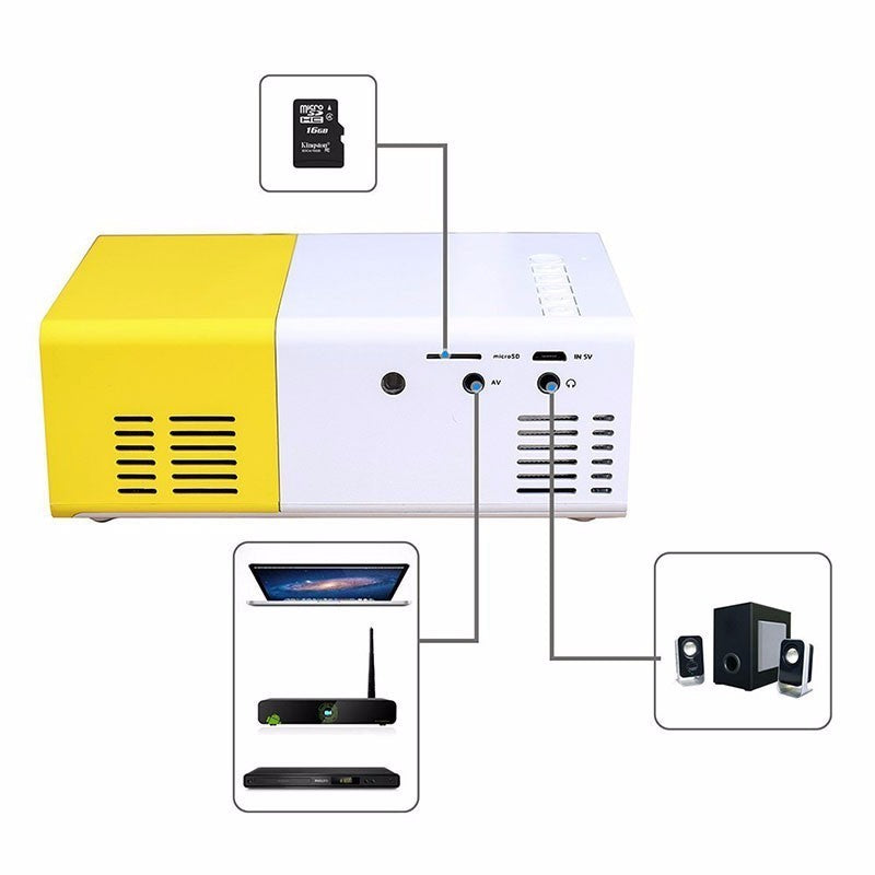 BEAMS™ Mini-Projector | Bekijk al je favoriete films tegen een lagere prijs